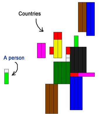 Cuento 1 inglés pistas visuales